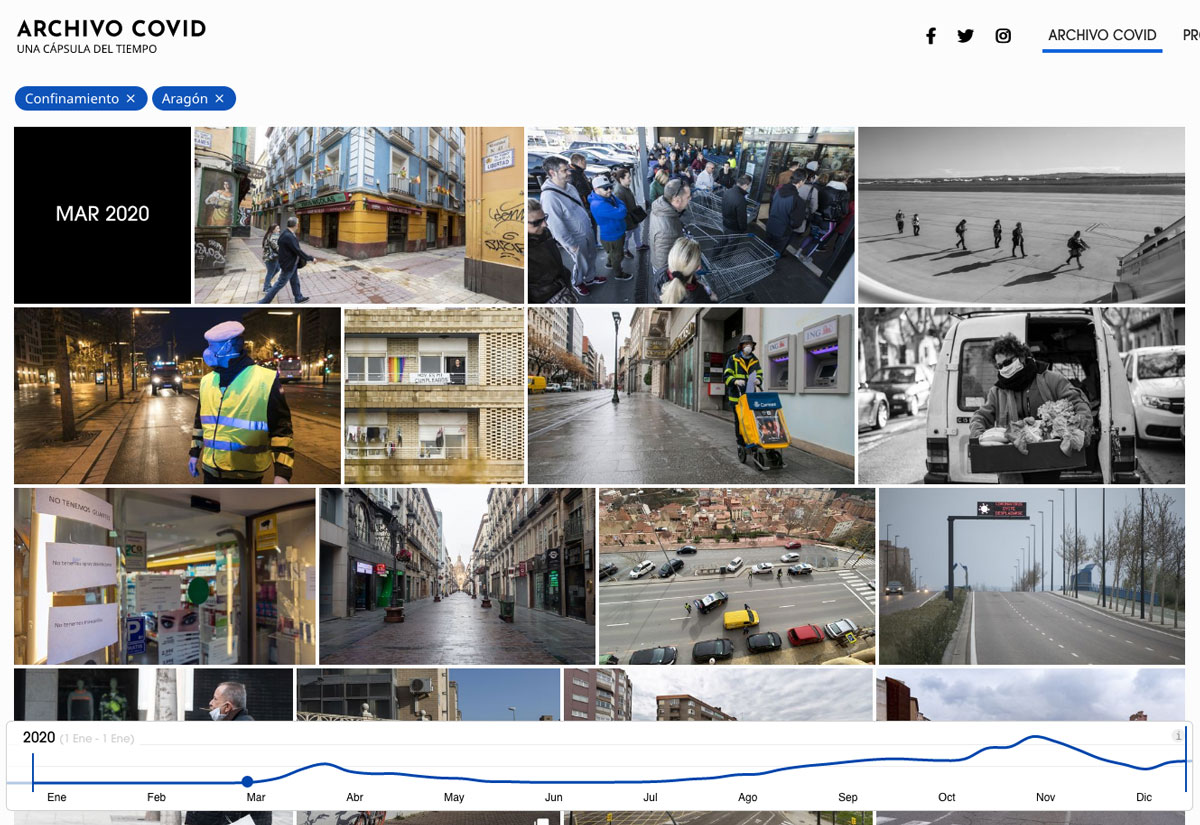Memoria fotográfica de una pandemia