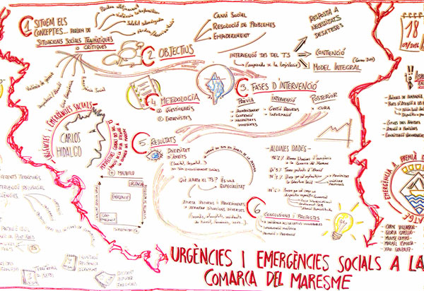 El Trabajo Social ante situaciones de urgencia-emergencia social. Análisis a partir de una investigación realizada en el Maresme (Barcelona)