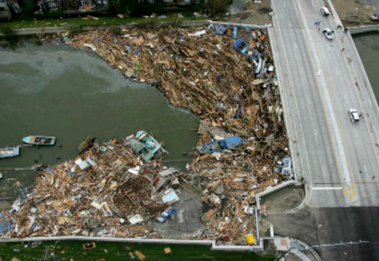 Impacto macroeconómico de los desastres climáticos