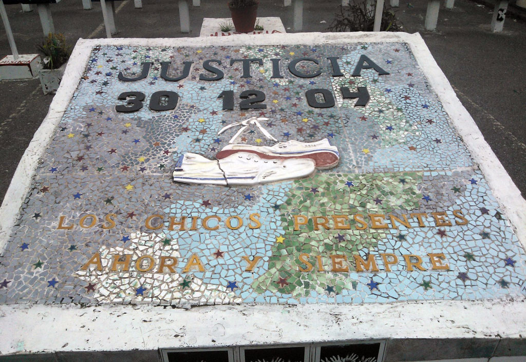 Los procesos de acción colectiva en la Ciudad de Buenos Aires a partir del incendio en República Cromañón